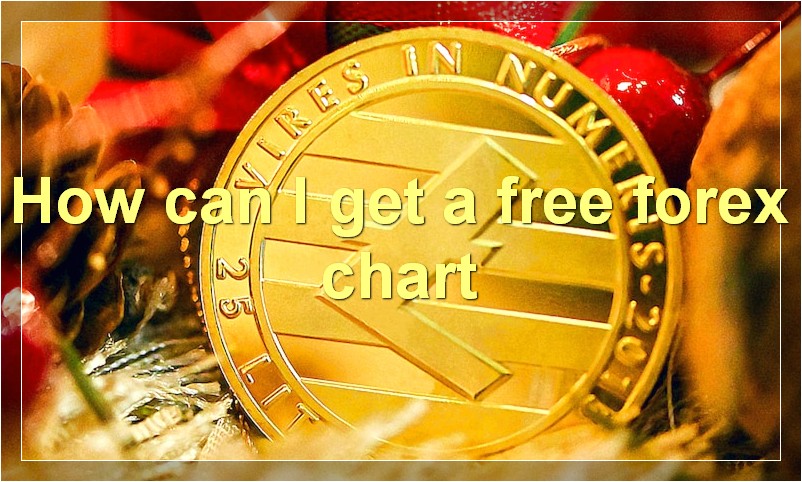 How can I get a free forex chart
