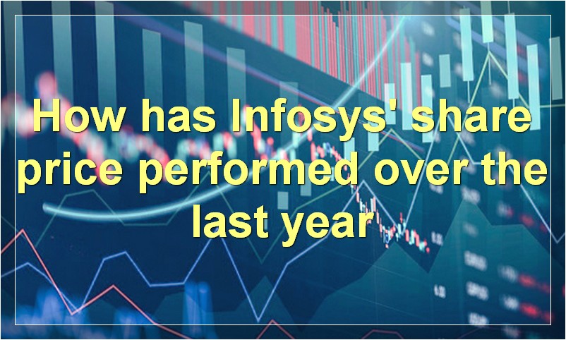 How has Infosys' share price performed over the last year