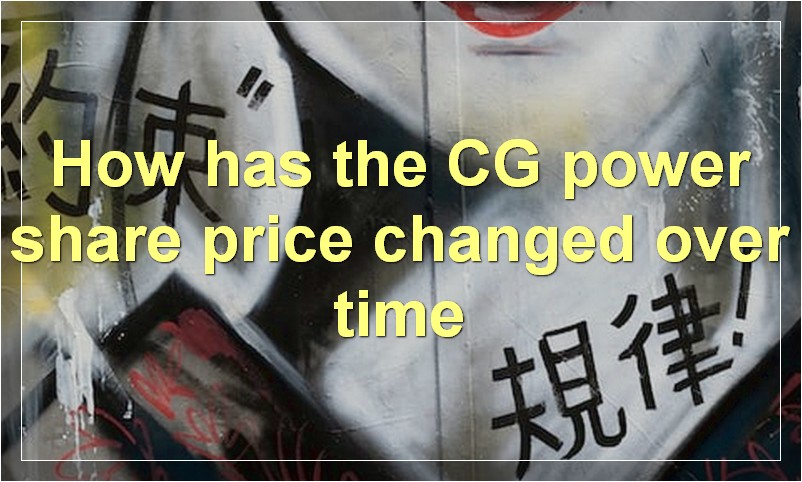 How has the CG power share price changed over time