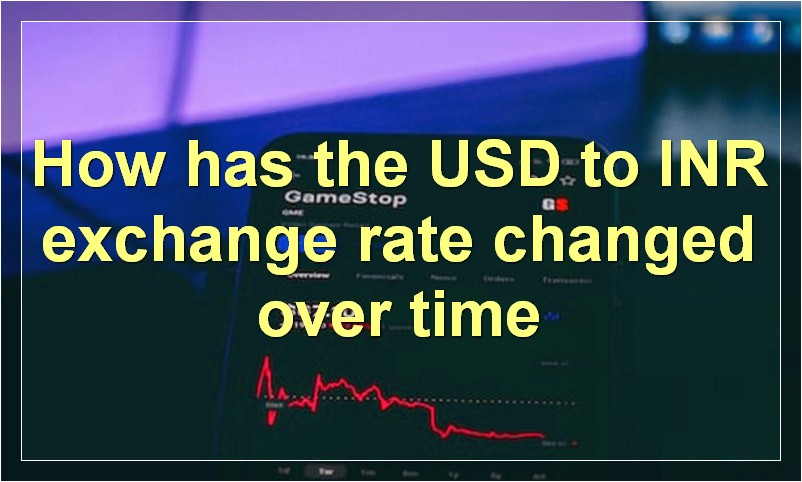 How has the USD to INR exchange rate changed over time