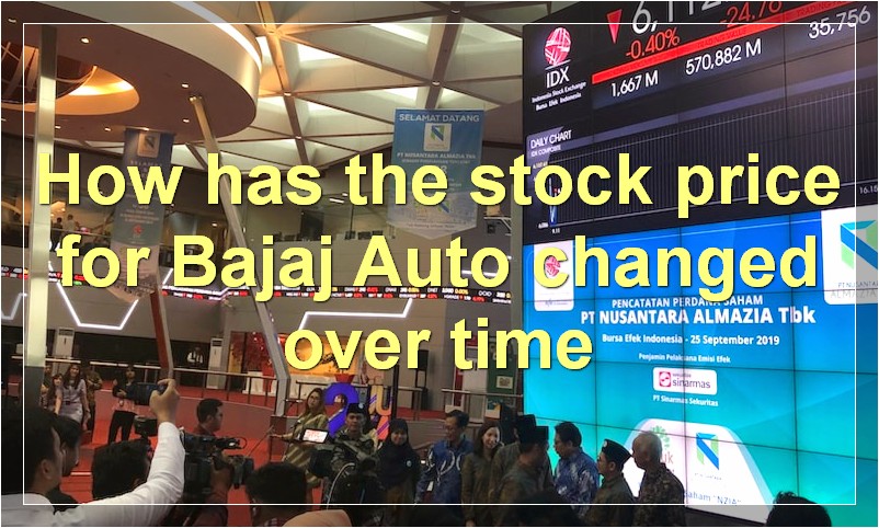 How has the stock price for Bajaj Auto changed over time