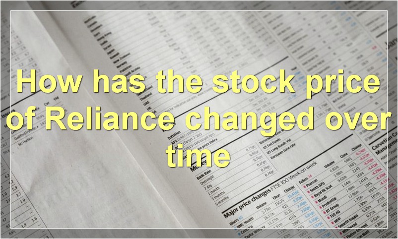 How has the stock price of Reliance changed over time