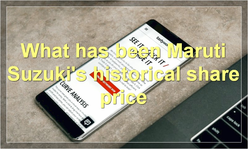 What has been Maruti Suzuki's historical share price