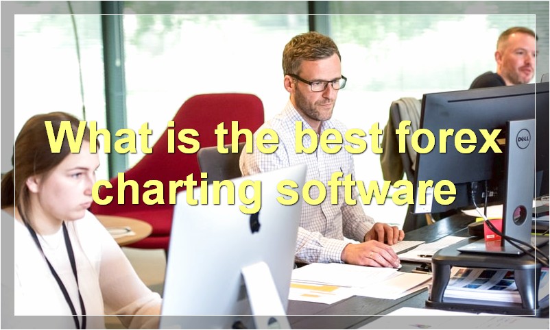 What is the best forex charting software