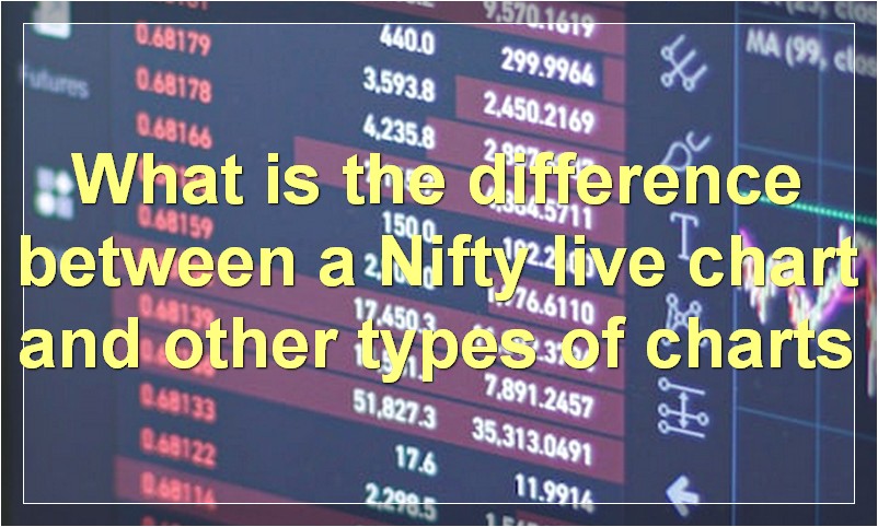 What is the difference between a Nifty live chart and other types of charts