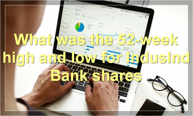 What was the 52-week high and low for IndusInd Bank shares